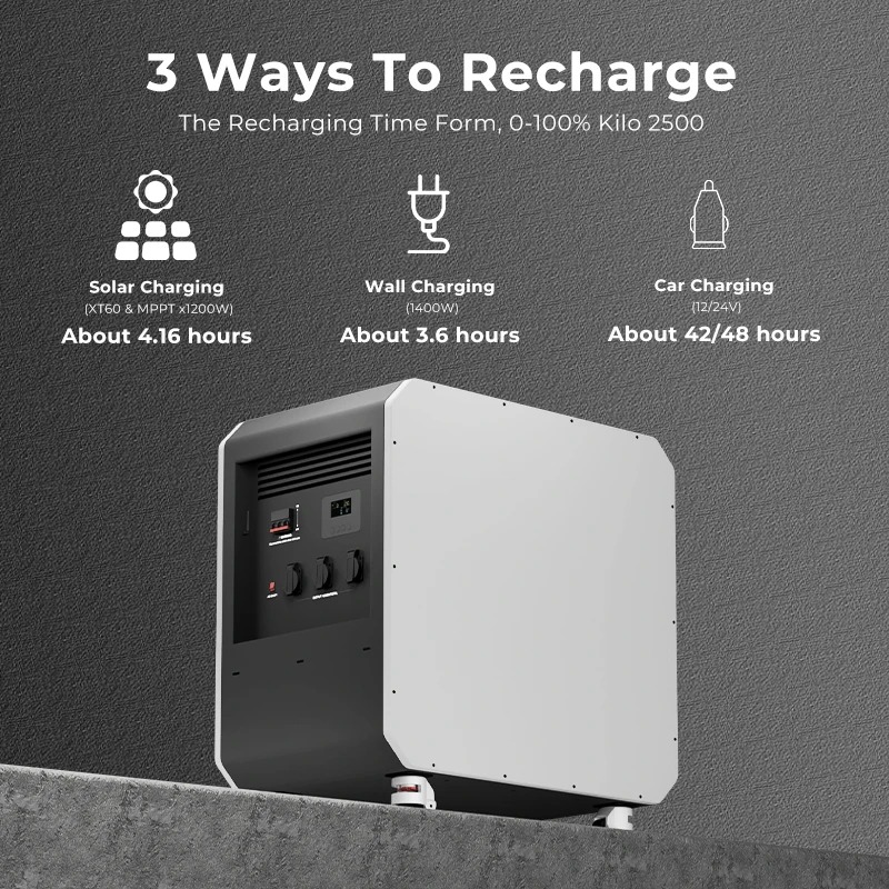 New Energy Storage LiFePO4 Bat - Outdoor Power Generator ulasan dan harga