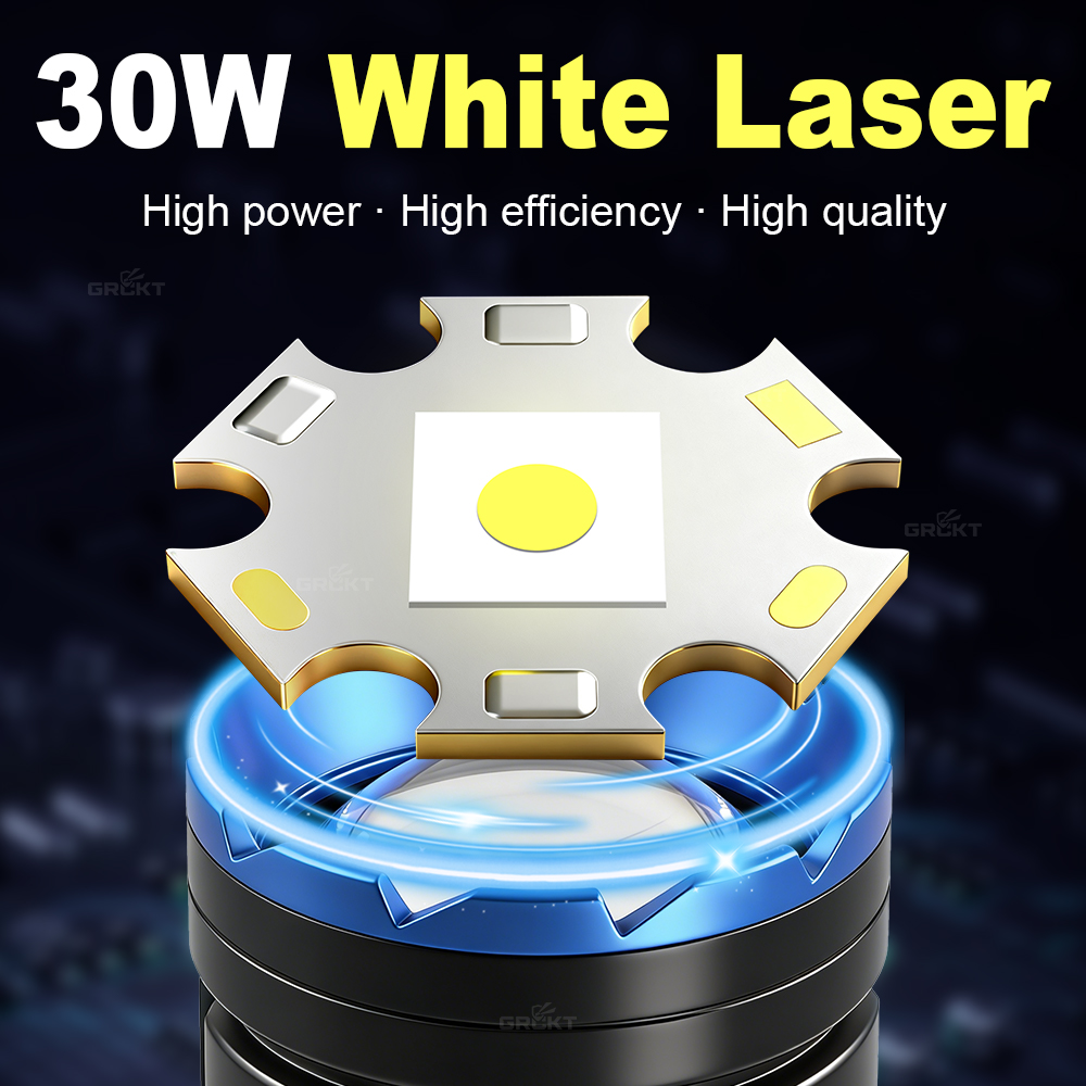 White Laser Camping Flashlight - Outdoor Power Meter ulasan dan harga