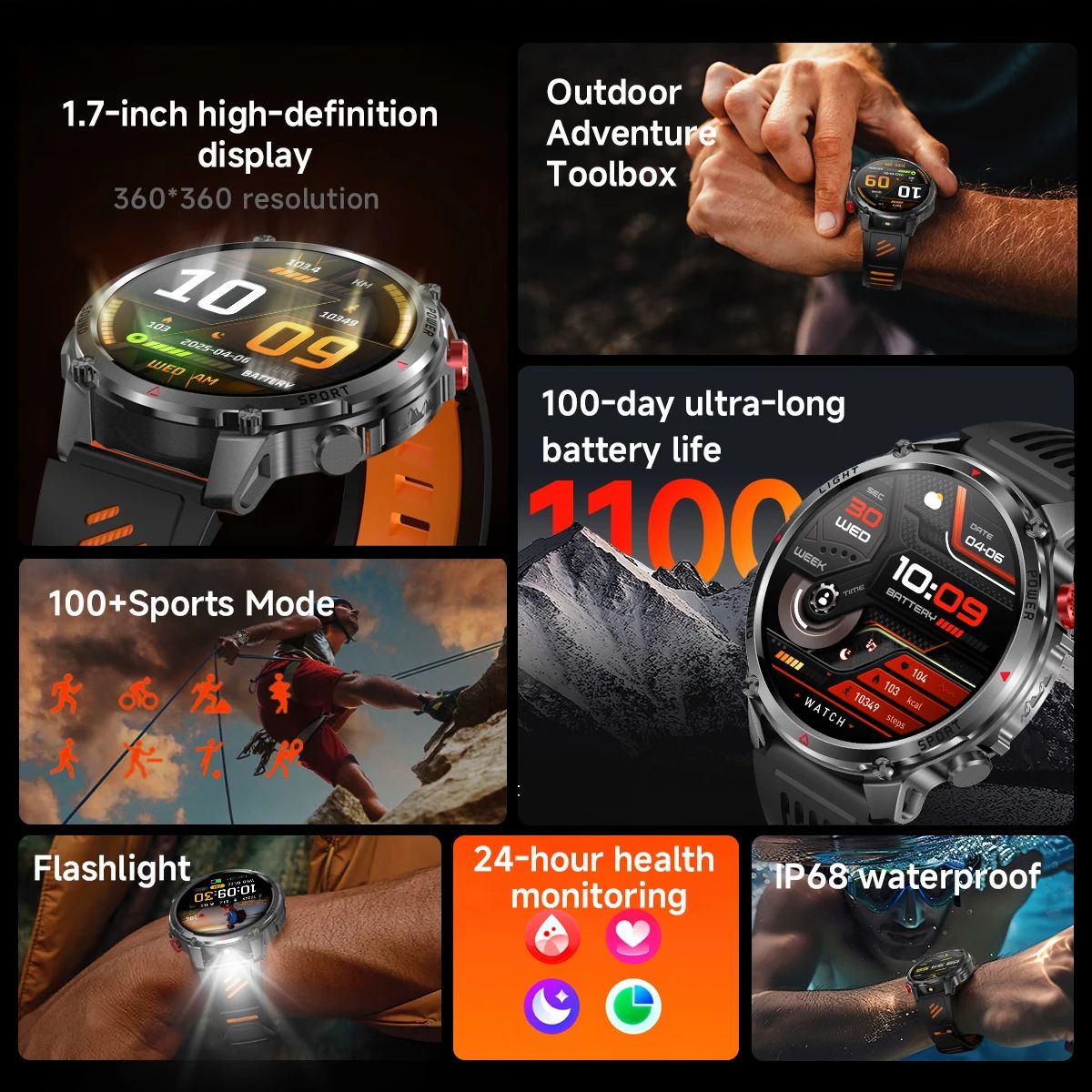 2026 New T-Rex3 Pro GPS Tracke - Outdoor Power Meter ulasan dan harga