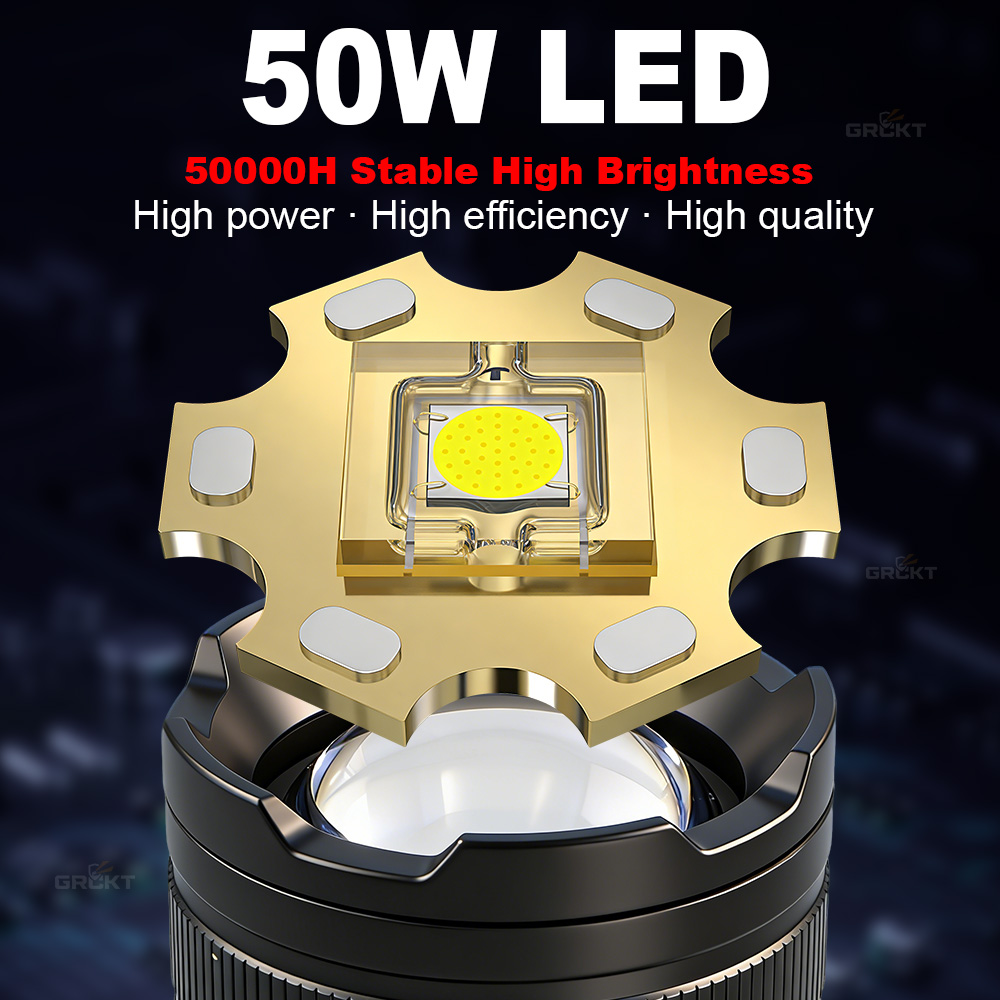80000CD Most Powerful LED Flas - Outdoor Power Meter ulasan dan harga
