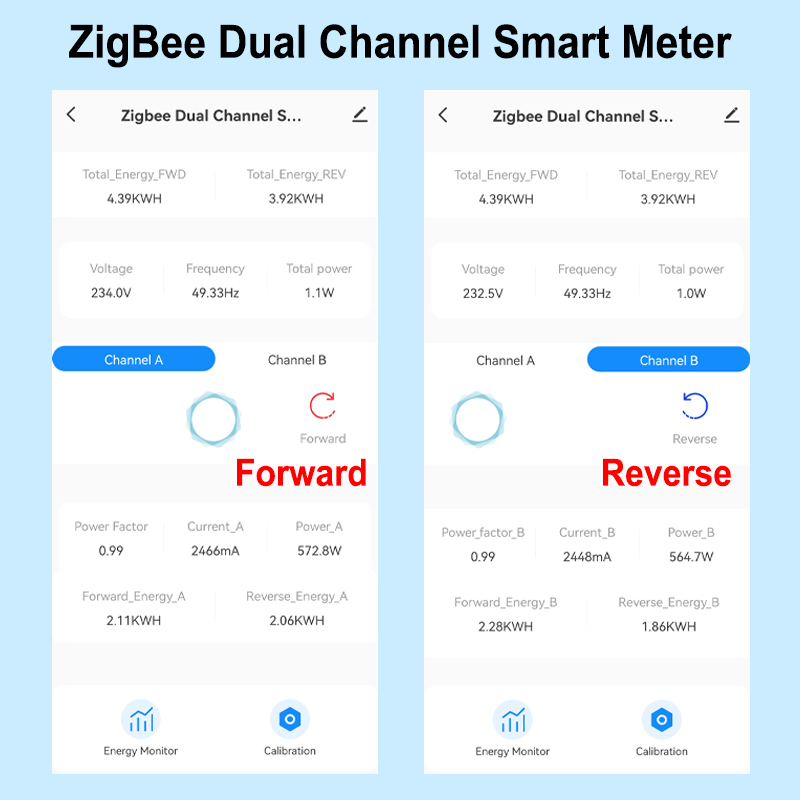 Smart ZigBee Energy Meter Bidi - Outdoor Power Meter ulasan dan harga